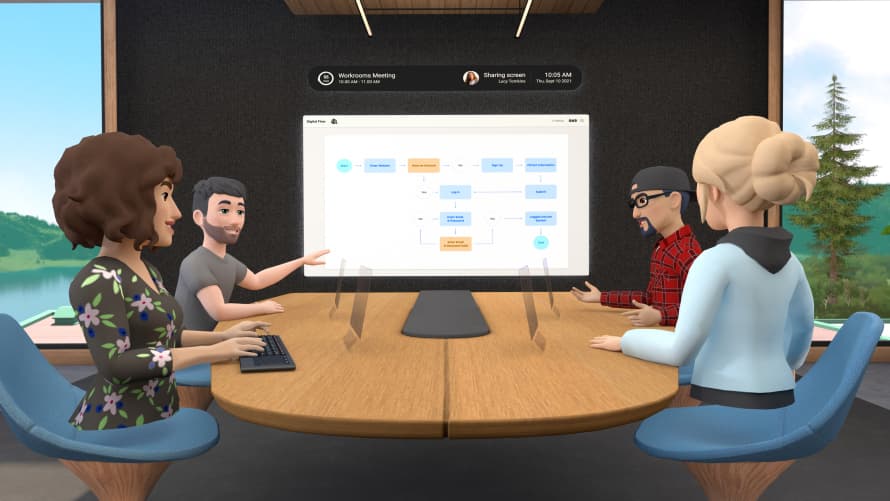 Facebook fa un passo verso il suo metaverso: arriva Horizon Workrooms, l’app per il lavoro in realtà virtuale