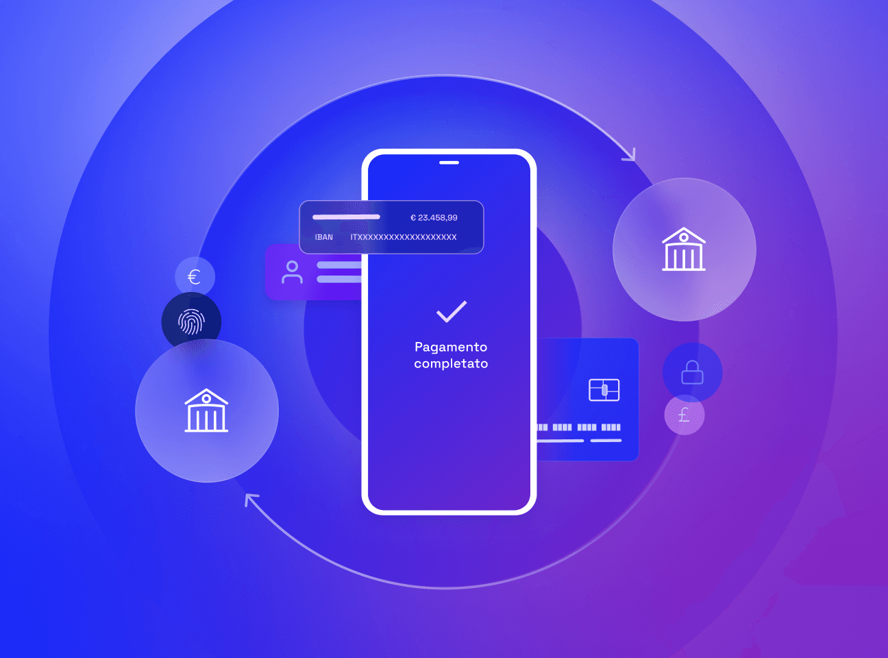 Come funziona Pay by Bank: la rivoluzione dei pagamenti account-to-account e i casi d’uso più promettenti